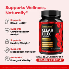 LIVORKA Clear Flux capsules close-up highlighting easy daily use.