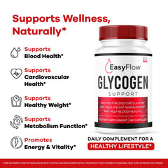 LIVORKA Easy Flow dosage guide showing 2-capsule daily use