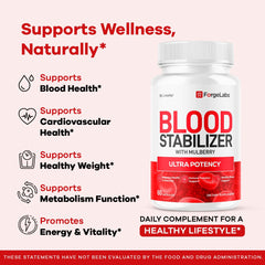 LIVORKA Forge Labs Blood Stabilizer bottle open invites daily capsules routine.