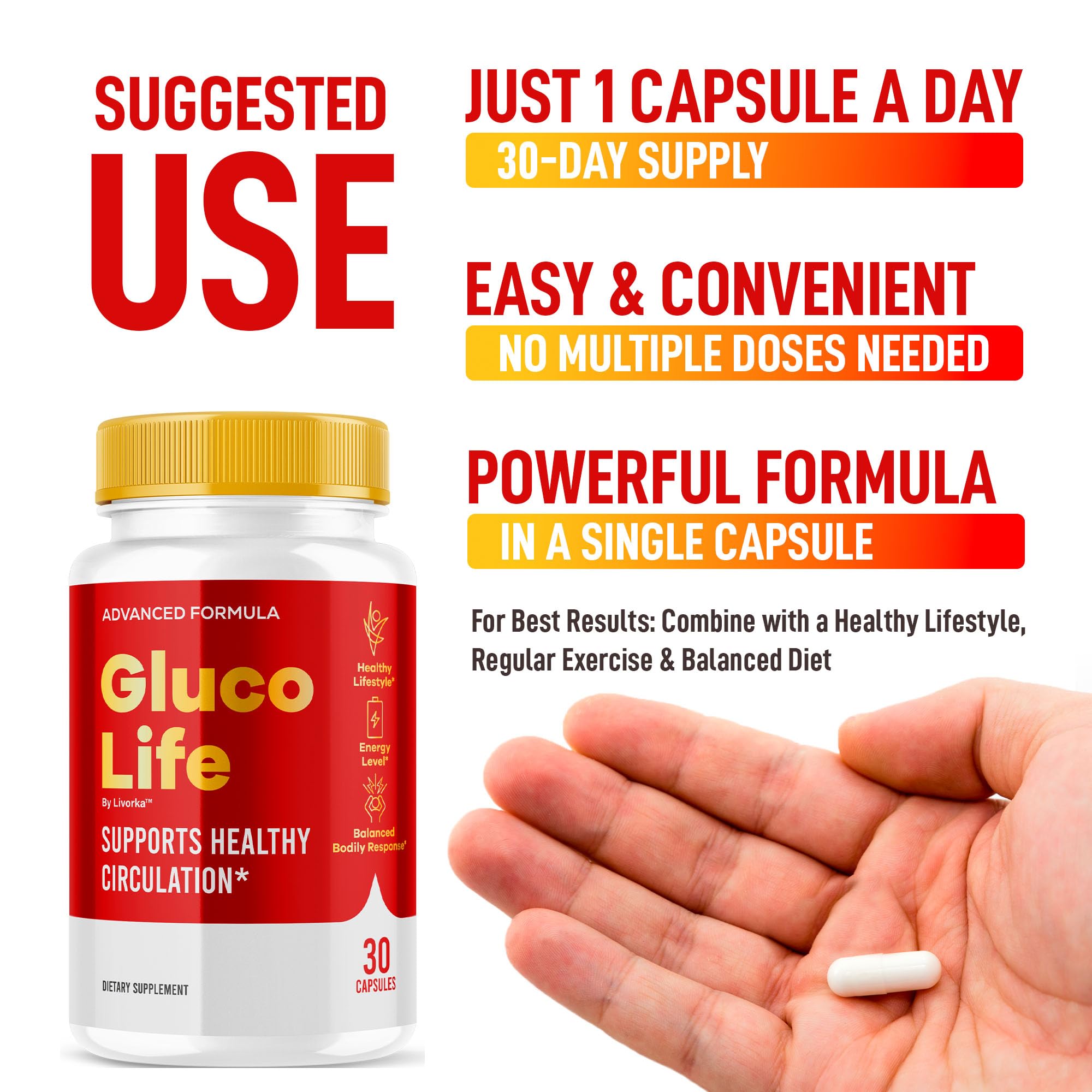 GlucoLife ingredients list highlighting natural blend by LIVORKA