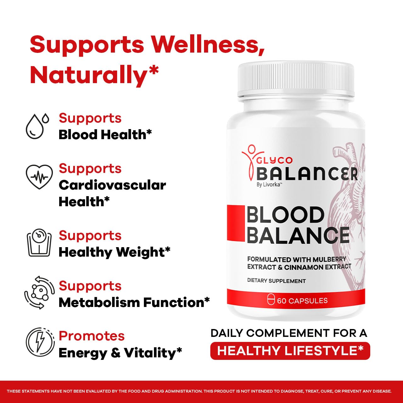 LIVORKA Glyco Balancer capsules closeup highlighting premium all-natural ingredients