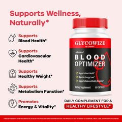 LIVORKA Glycowize packaging exterior displaying GMP certification and USA-made branding.
