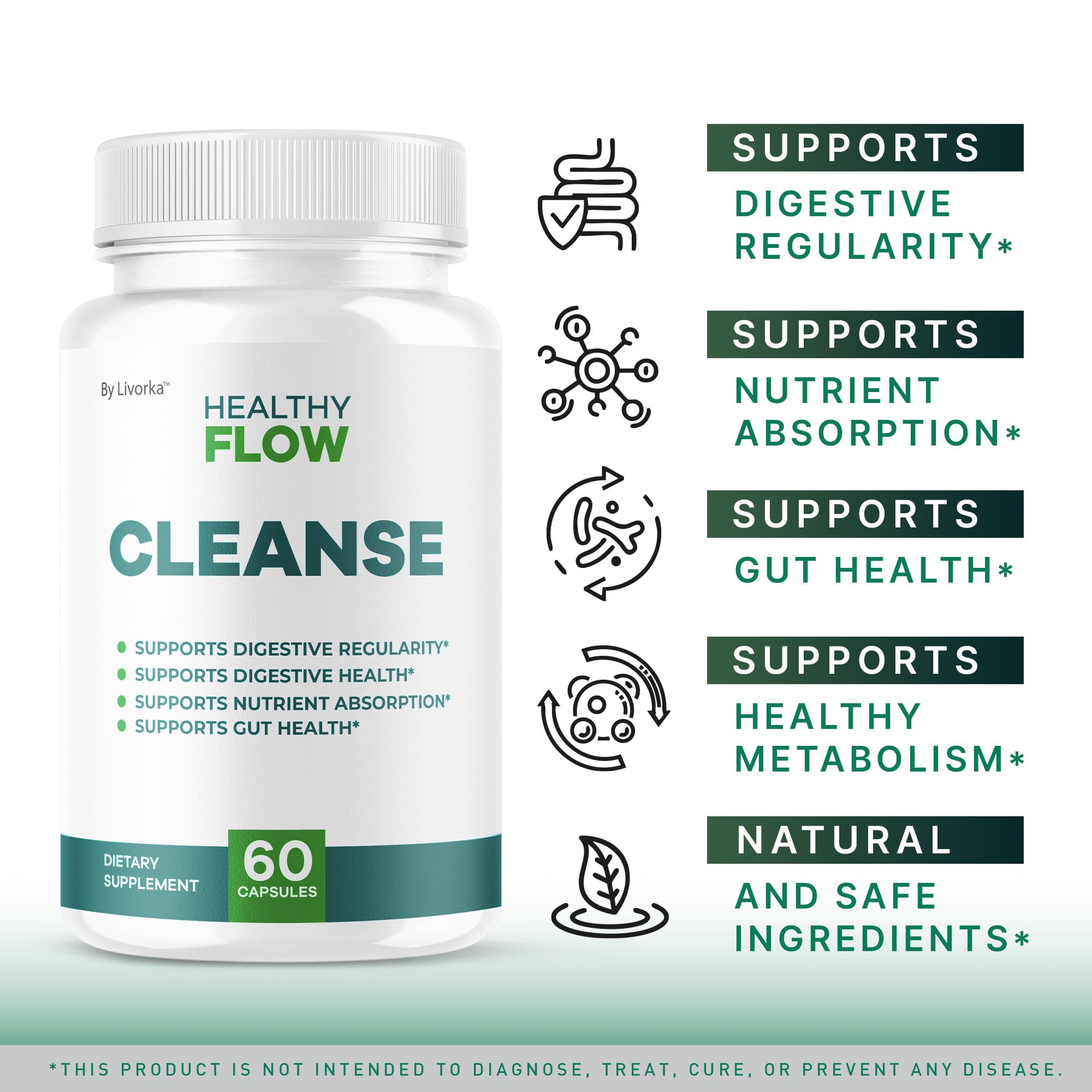 LIVORKA Healthy Flow Cleanse capsules closeup suggests easy daily use.