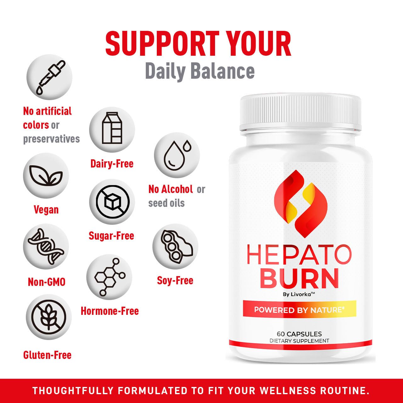 LIVORKA Hepato Burn capsules poured from bottle for routine use.