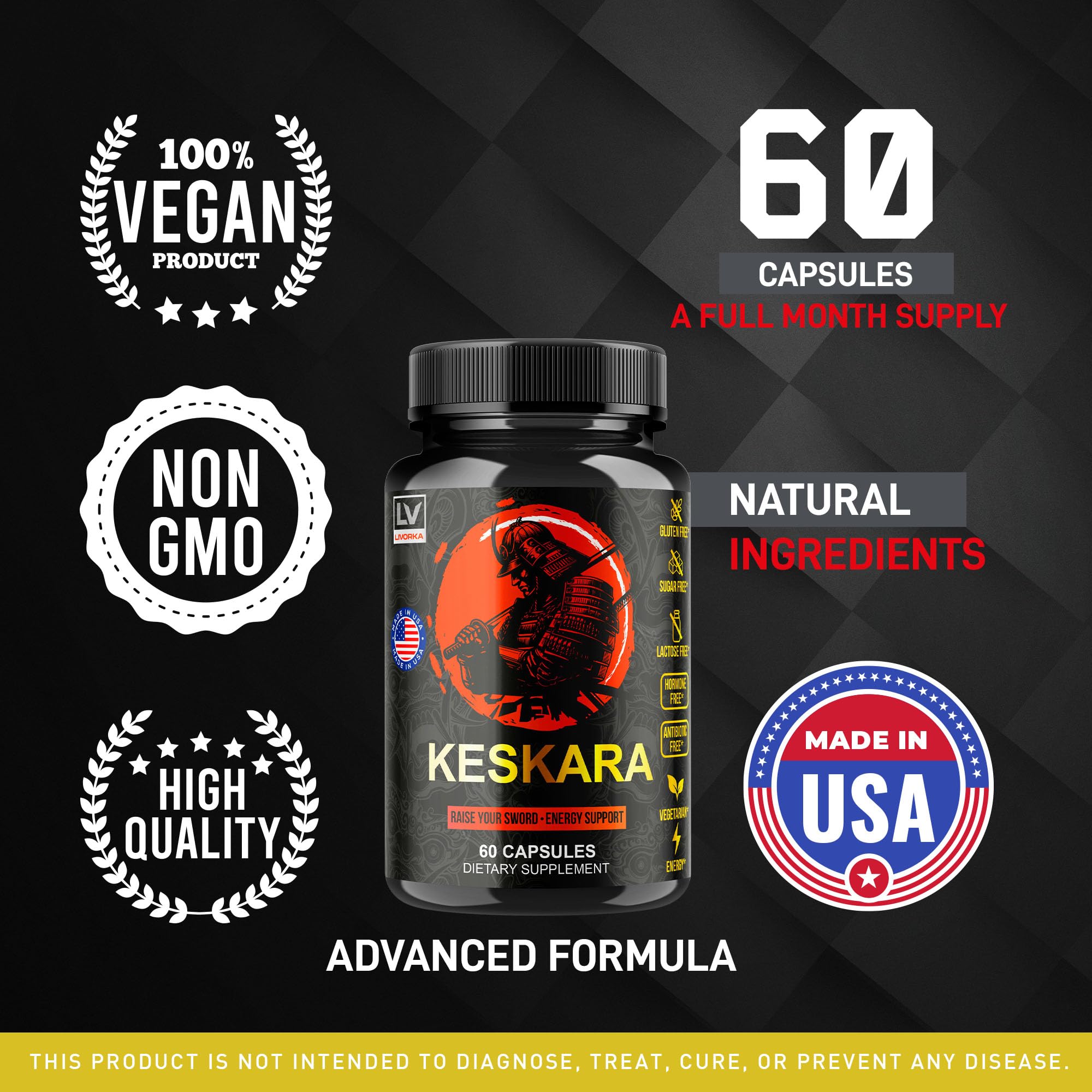 LIVORKA Keskara capsules table view highlights easy-to-swallow capsules.