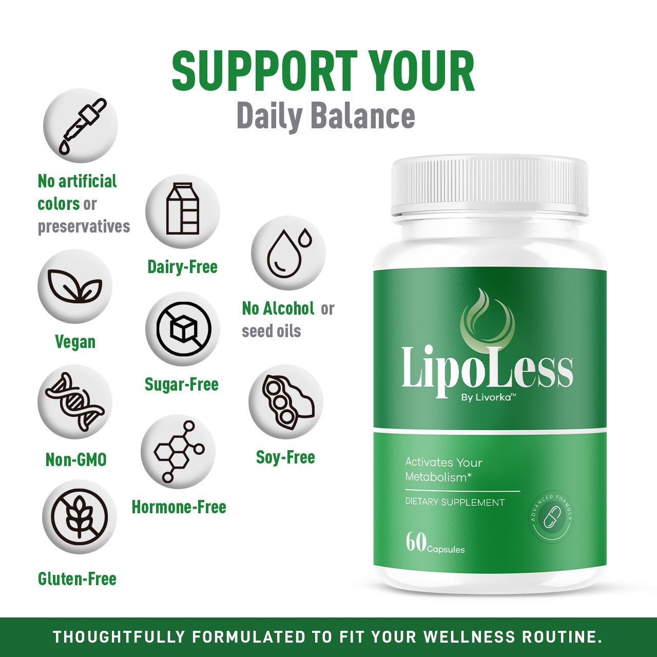 Close-up of Lipoless ingredients—natural formulation supporting daily energy.