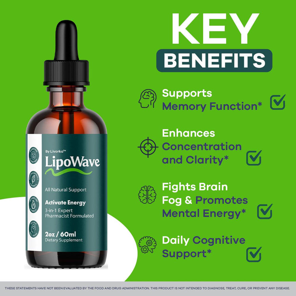 Lipowave Drops dropper close-up showing easy post-meal daily use.