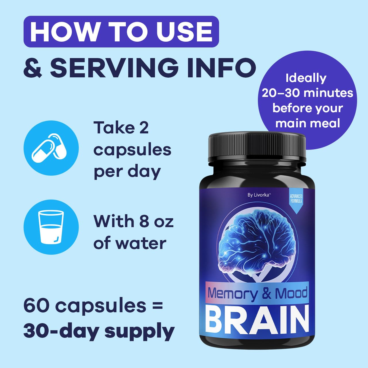 LIVORKA Memory Mood Brain packaging box on display evokes trusted daily supplementation.