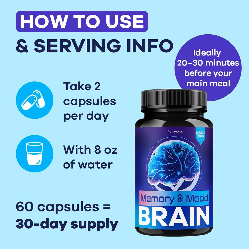 LIVORKA Memory Mood Brain packaging box on display evokes trusted daily supplementation.