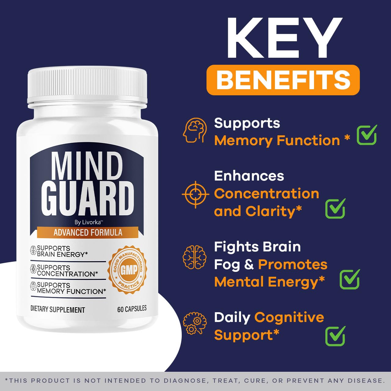 LIVORKA Mind Guard capsules closeup highlighting natural brain support capsules.