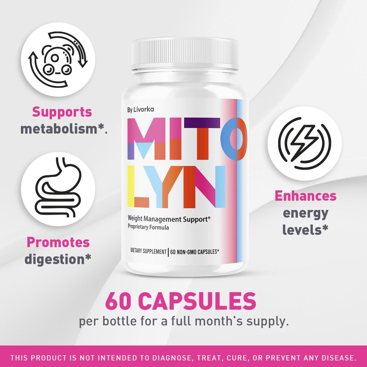 Livorka Mitolyn 3-pack bottle side view shows accessible capsules.