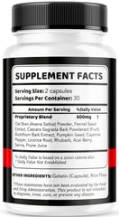 LIVORKA Prolong Power label highlights usage and packaging