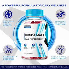 LIVORKA Thrust Maxx bottle front shows premium all-natural gummies.