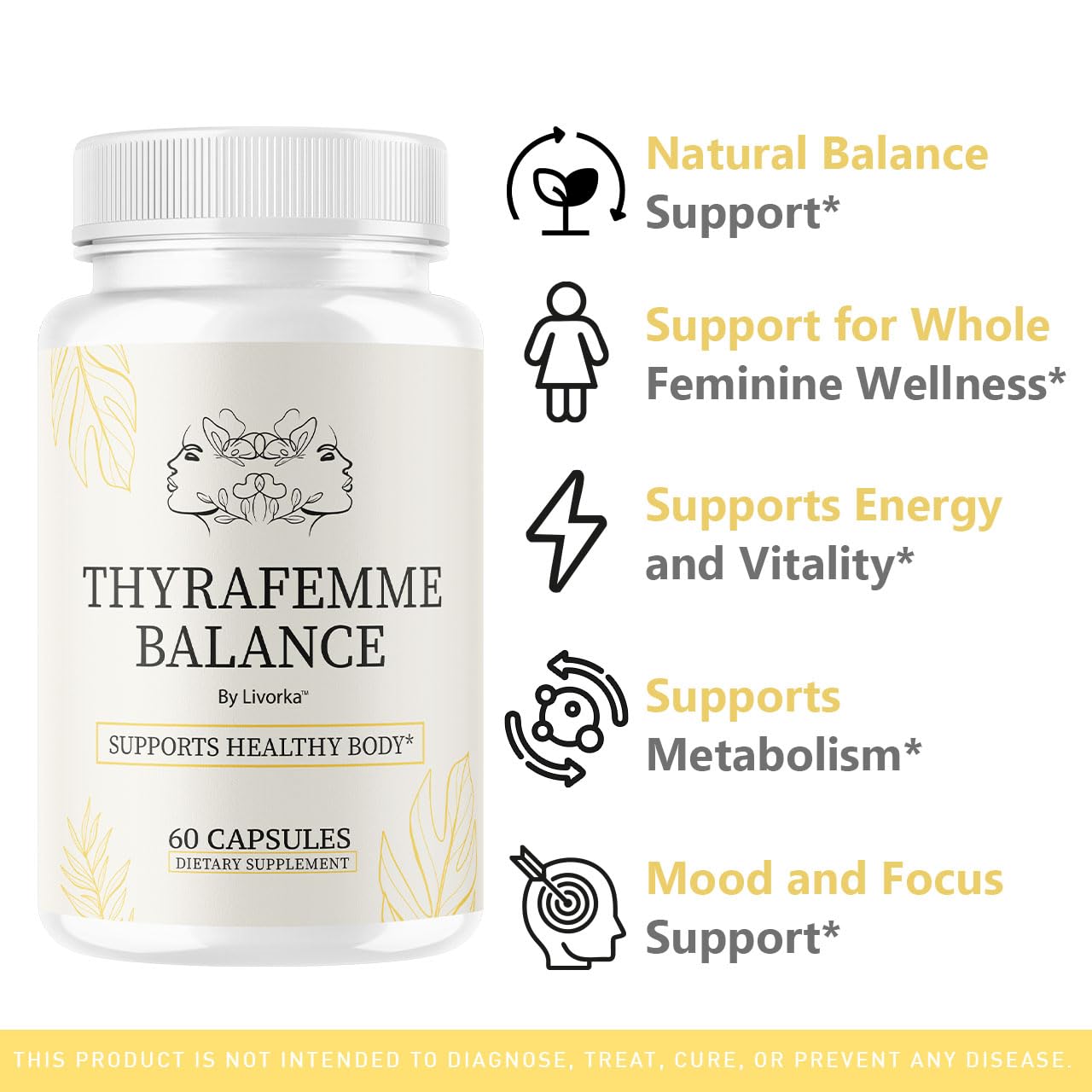 LIVORKA ThyraFemme Balance label detail showing ingredients and formula.