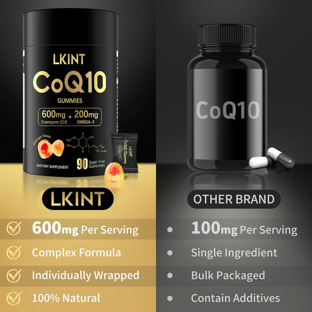 LKINT CoQ10 gummies orange jar close-up highlighting ingredients.