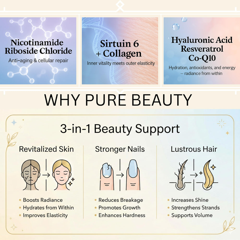 Daily ritual scene with Pure Beauty capsule ready for everyday use.