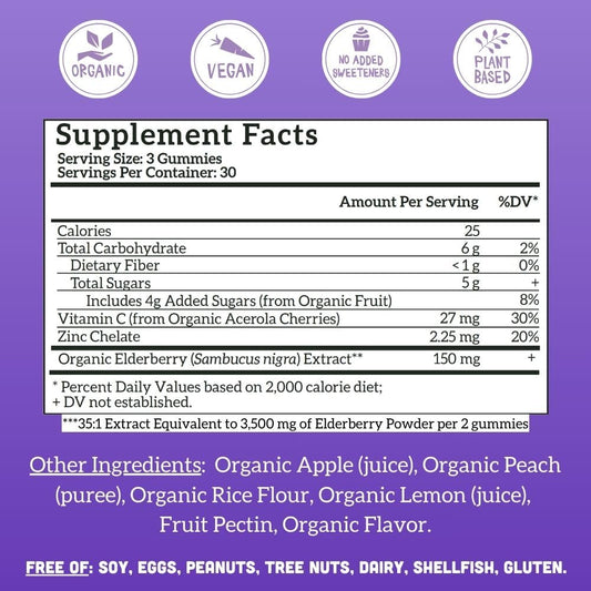 Llama Naturals elderberry gummies ingredients close-up highlighting organic elderberry and vitamin C.