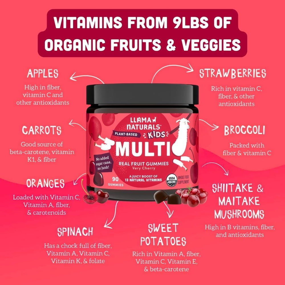 Llama Naturals gummies shown with label emphasizing dentist-friendly, reduced stickiness.