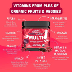 Llama Naturals gummies shown with label emphasizing dentist-friendly, reduced stickiness.