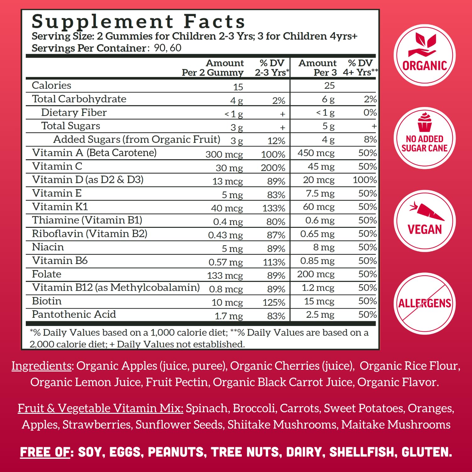 Gummies with real fruit ingredients from Llama Naturals for immune support
