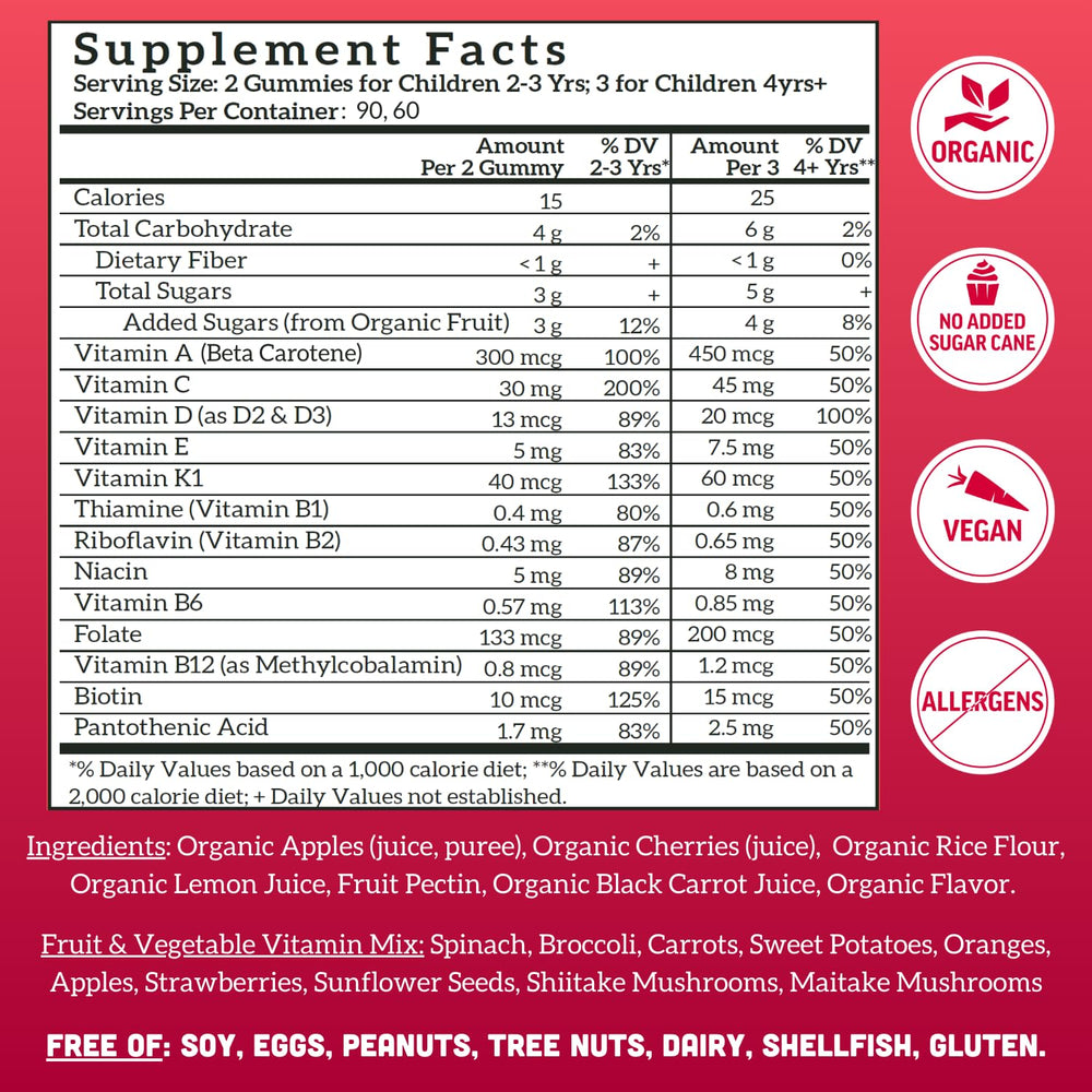 Gummies with real fruit ingredients from Llama Naturals for immune support