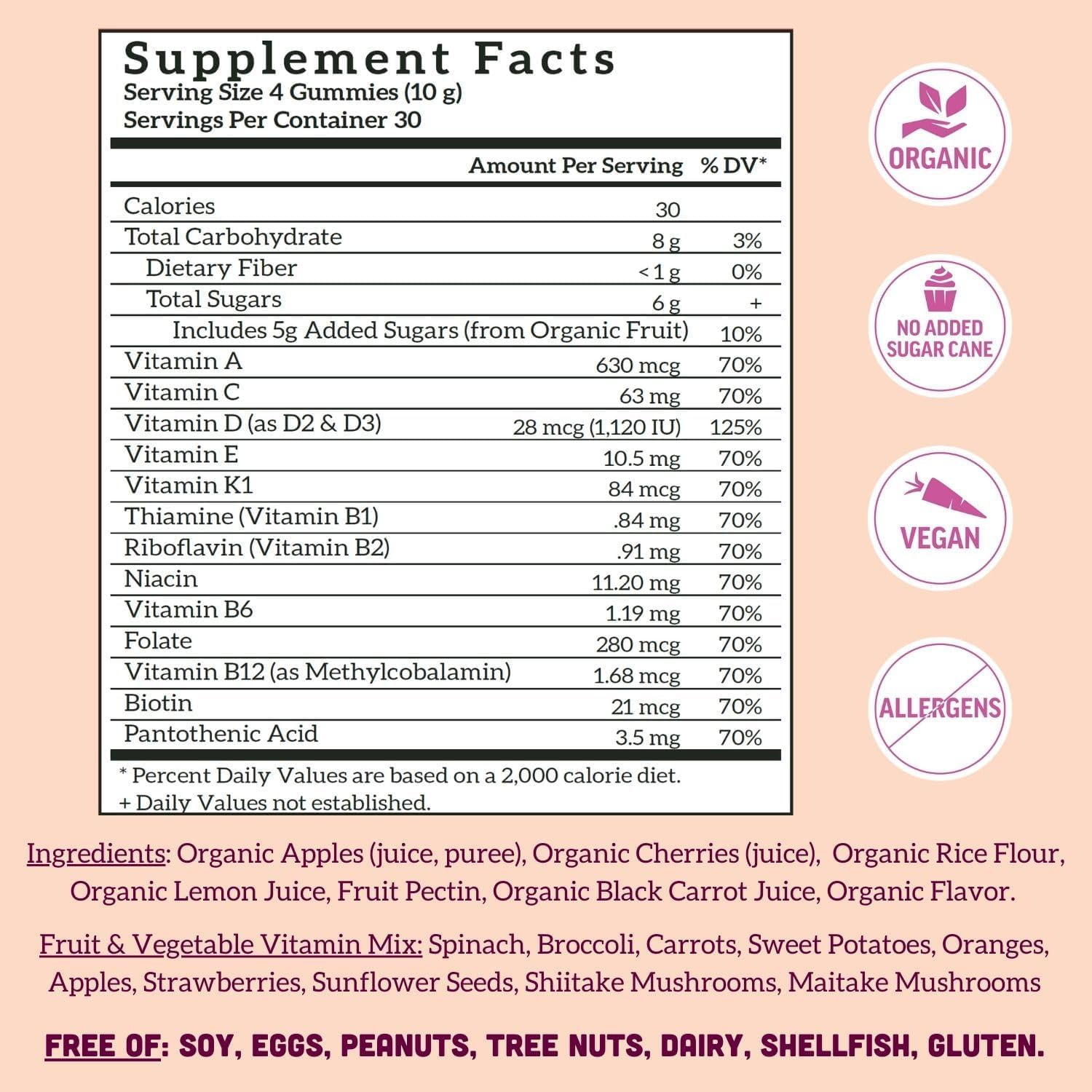 Llama Naturals cherry-flavored gummies for tasty daily vitamins.