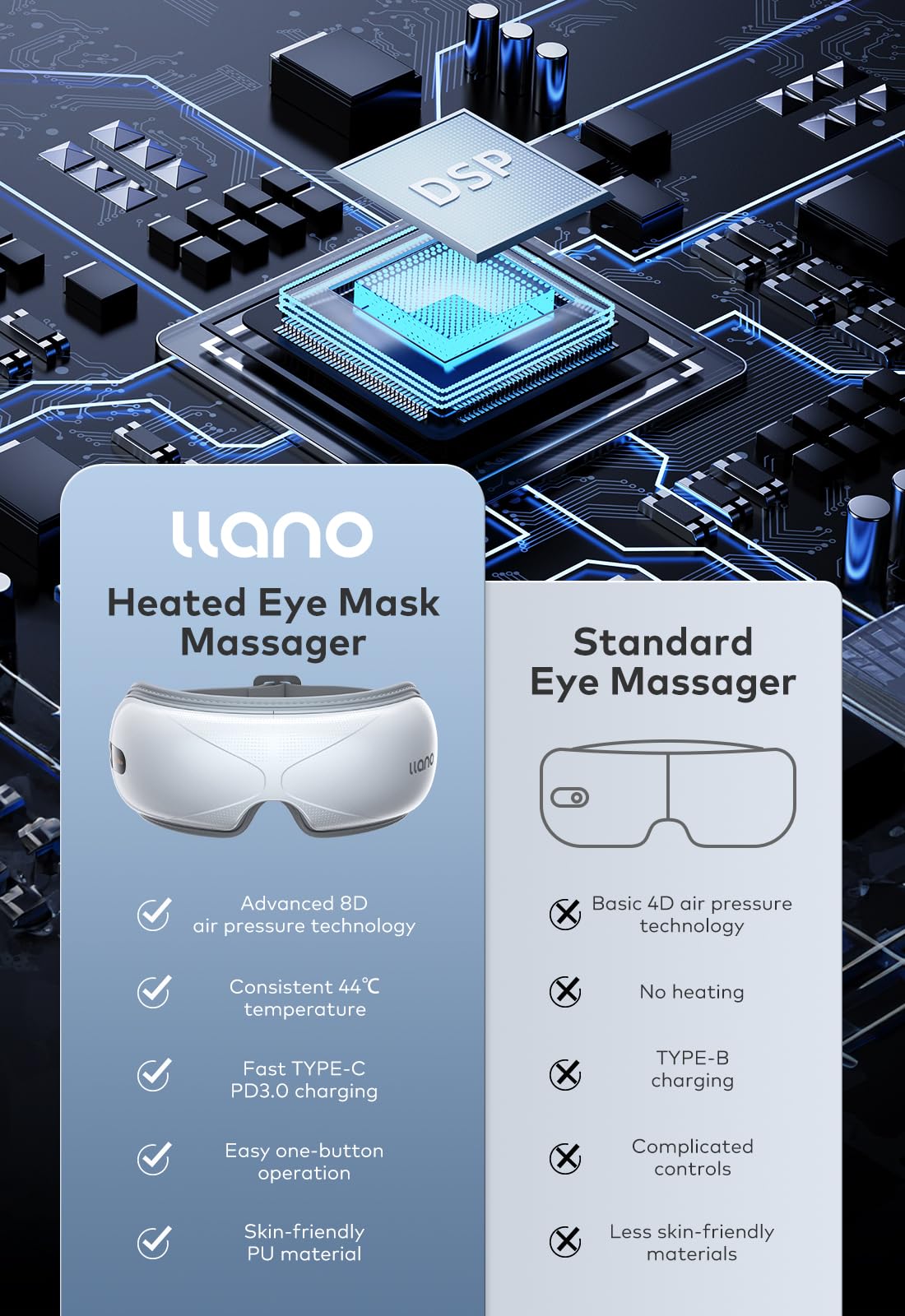 Adjustable headband ensures a comfortable fit for most users.