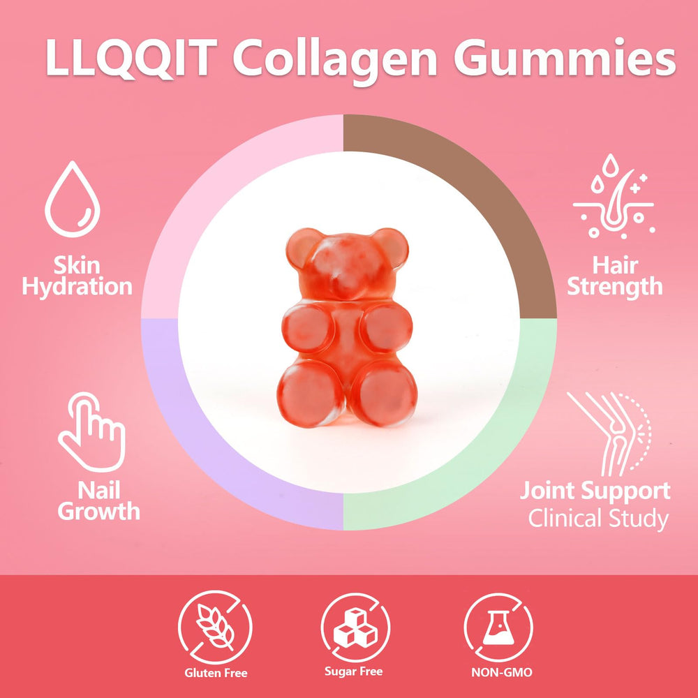 LLQQIT gummies label highlights five collagen types.