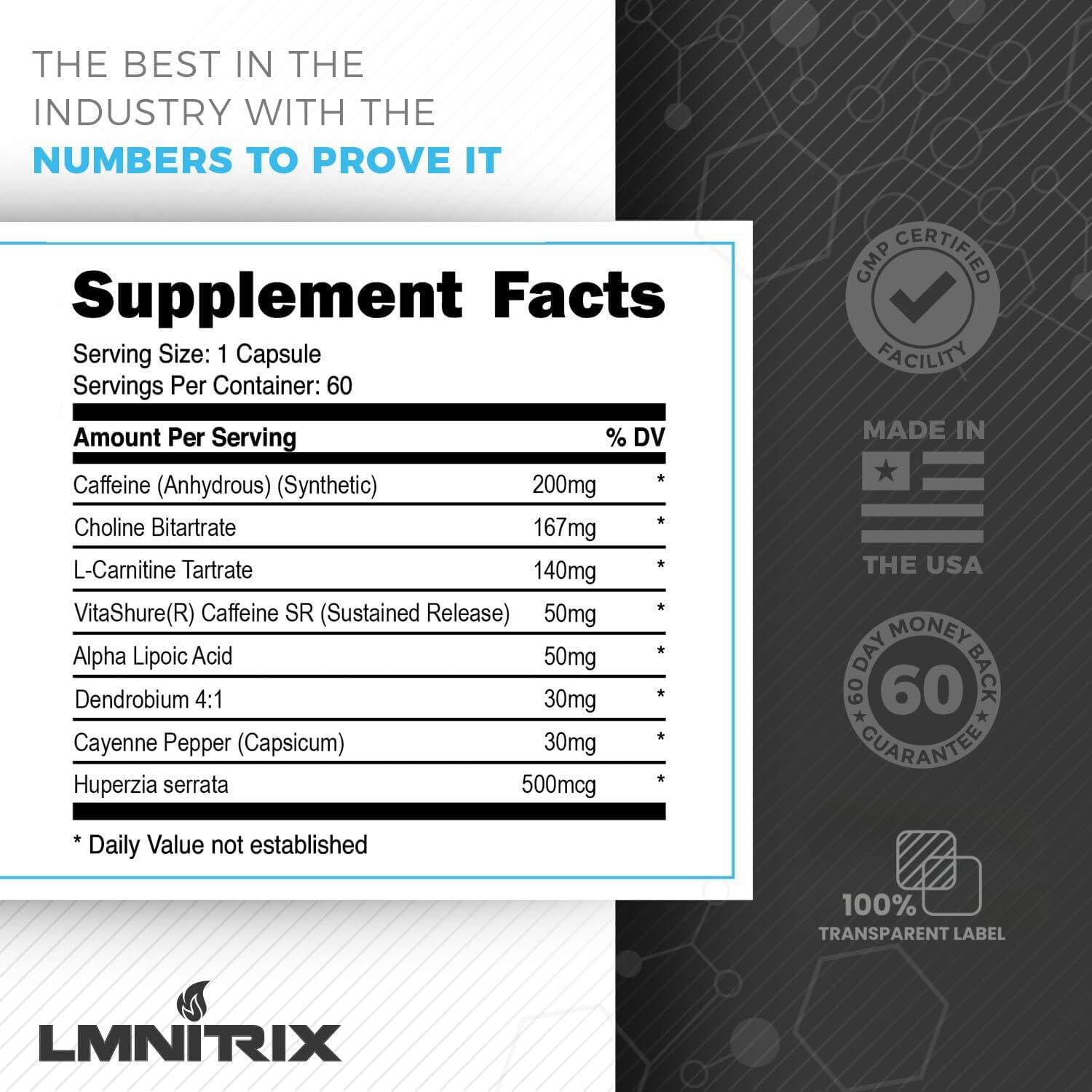 LMNITRIX packaging with gym-ready vibe suggesting plateau-breaker results.