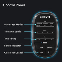 LOEVIT five-overlapping-zones design targets whole leg for steady pressure and comfort