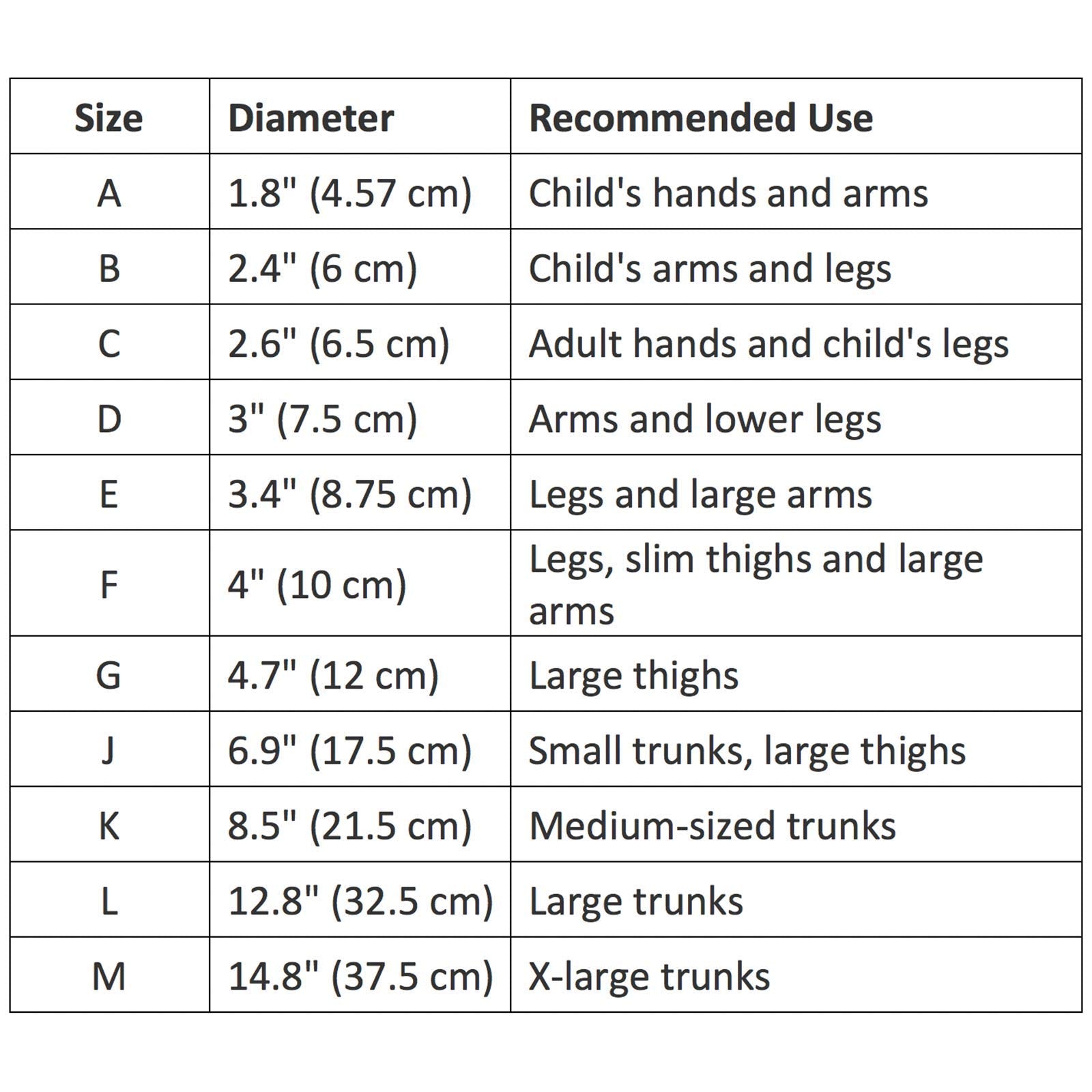 Lohmann & Rauscher Tg Grip stockinette is breathable and washable for reusable comfort.