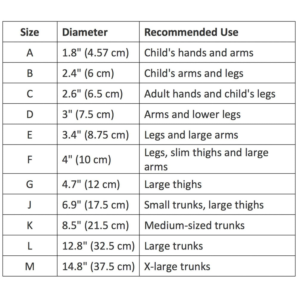 Lohmann & Rauscher Tg Grip stockinette is breathable and washable for reusable comfort.