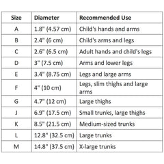 Lohmann & Rauscher Tg Grip stockinette is breathable and washable for reusable comfort.