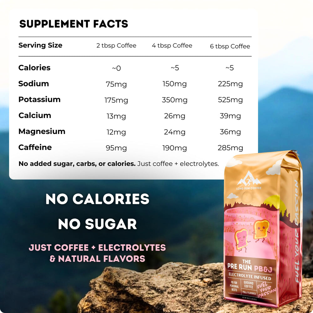 Long Run Coffee low acidity makes it gentler on the stomach.
