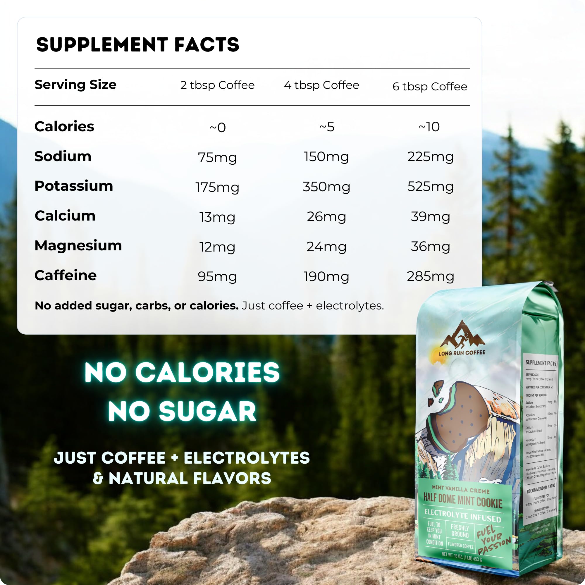 Long Run Coffee mint-cookie acidity reduction for stomach-friendly pre-workout sips.