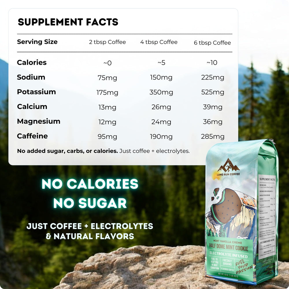 Long Run Coffee mint-cookie acidity reduction for stomach-friendly pre-workout sips.