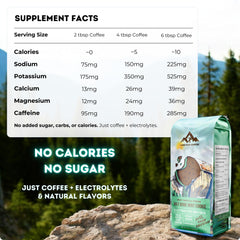 Long Run Coffee mint-cookie acidity reduction for stomach-friendly pre-workout sips.