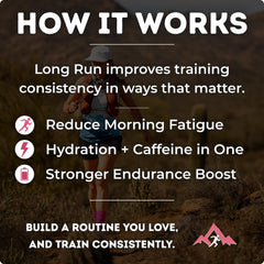 Long Run Coffee variety of flavors offers different taste profiles.