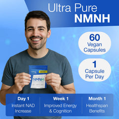 Longevity Box NMNH active routine emphasizes simple wellness addition.