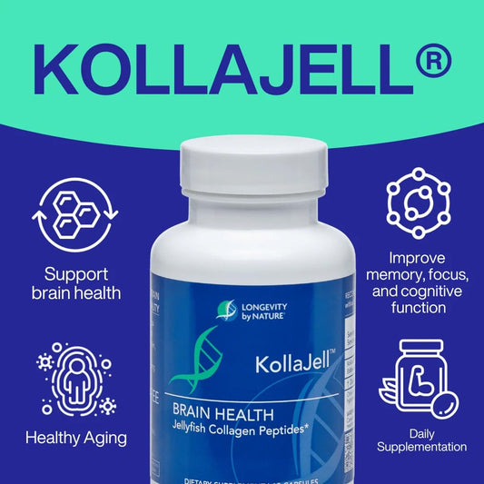 Longevity by Nature KollaJell ingredients-jar detail shows minerals and peptide blend for brain support.