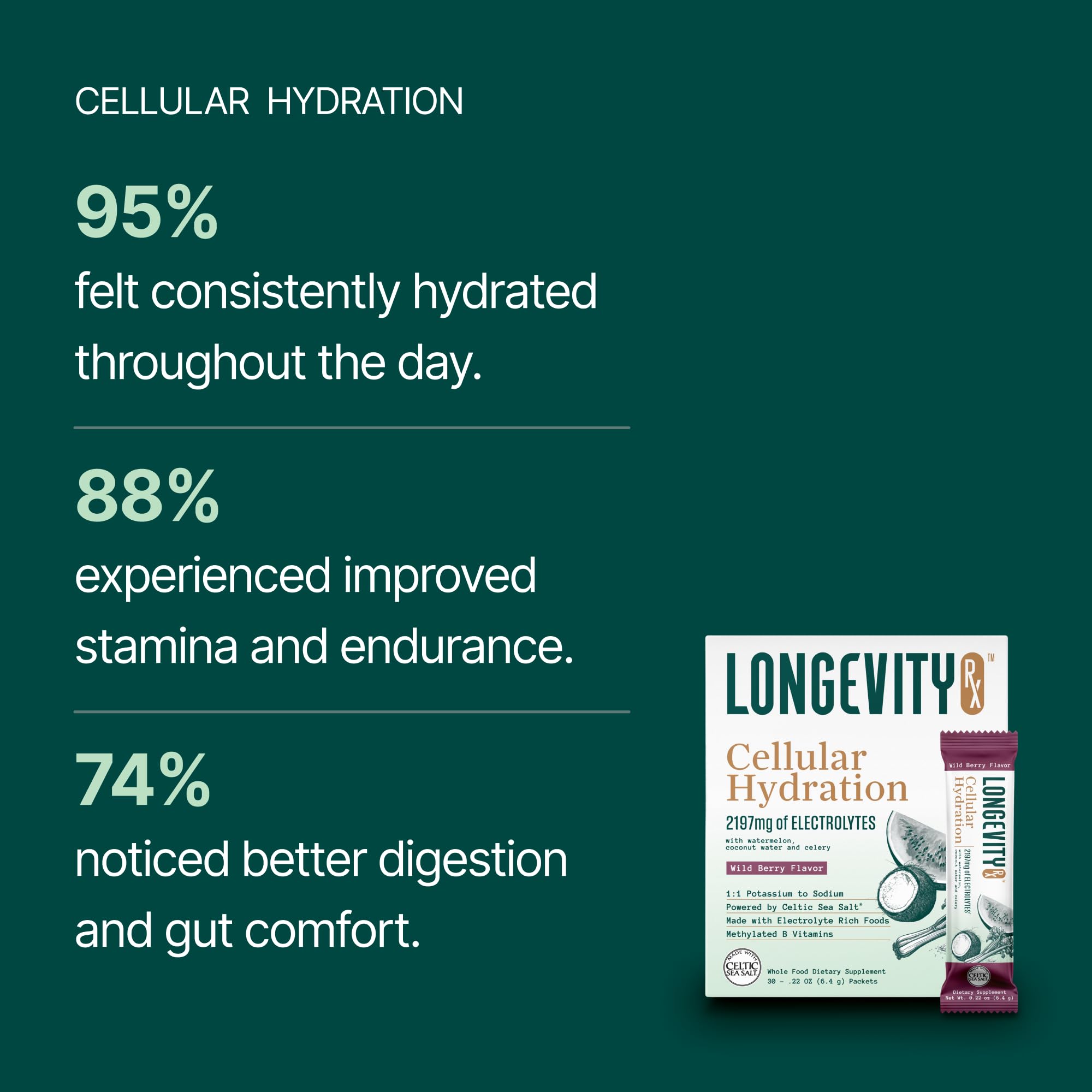 Longevity Rx refreshing hydration blend in glass with crisp flavor and focus