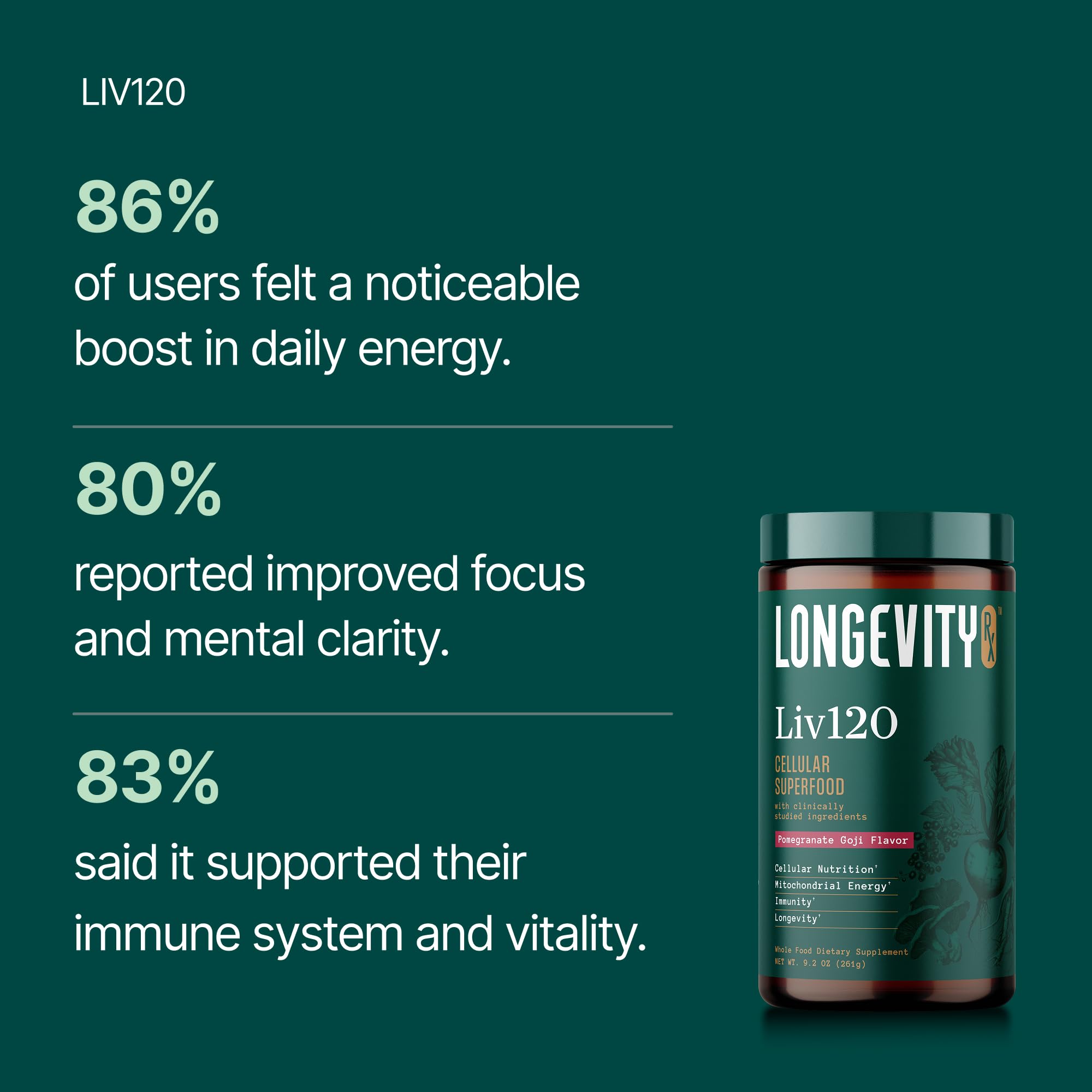 Longevity Rx Liv120 soursop image hints at tropical, detox-friendly flavor.