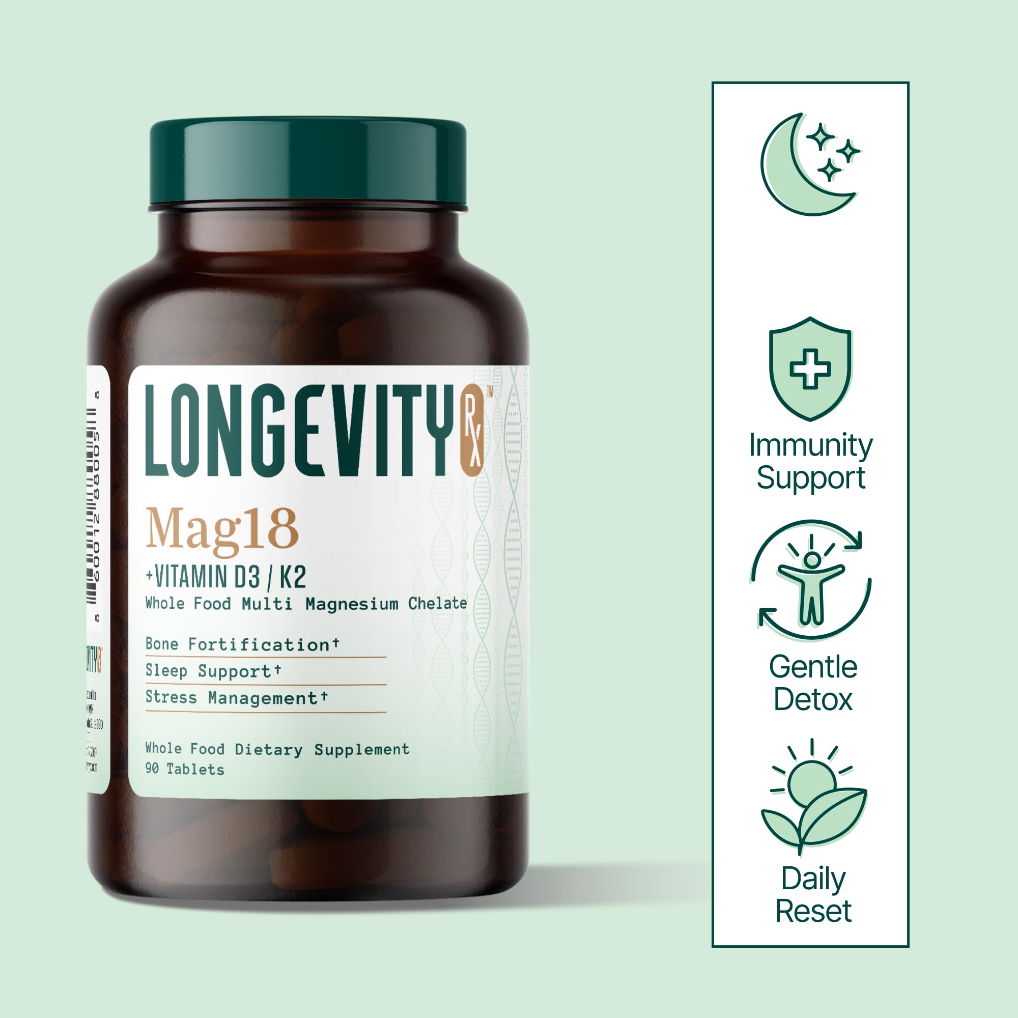 Longevity Rx Mag18 and heart-rate graph suggest cardiovascular balance potential.