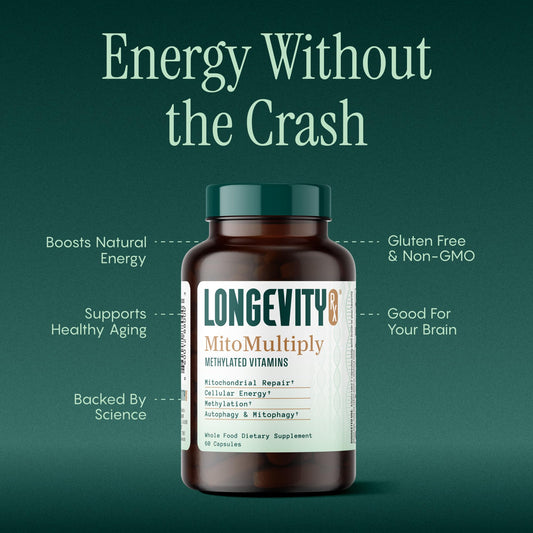 Longevity Rx MitoMultiply capsules closeup showing compact energy-boosting form.