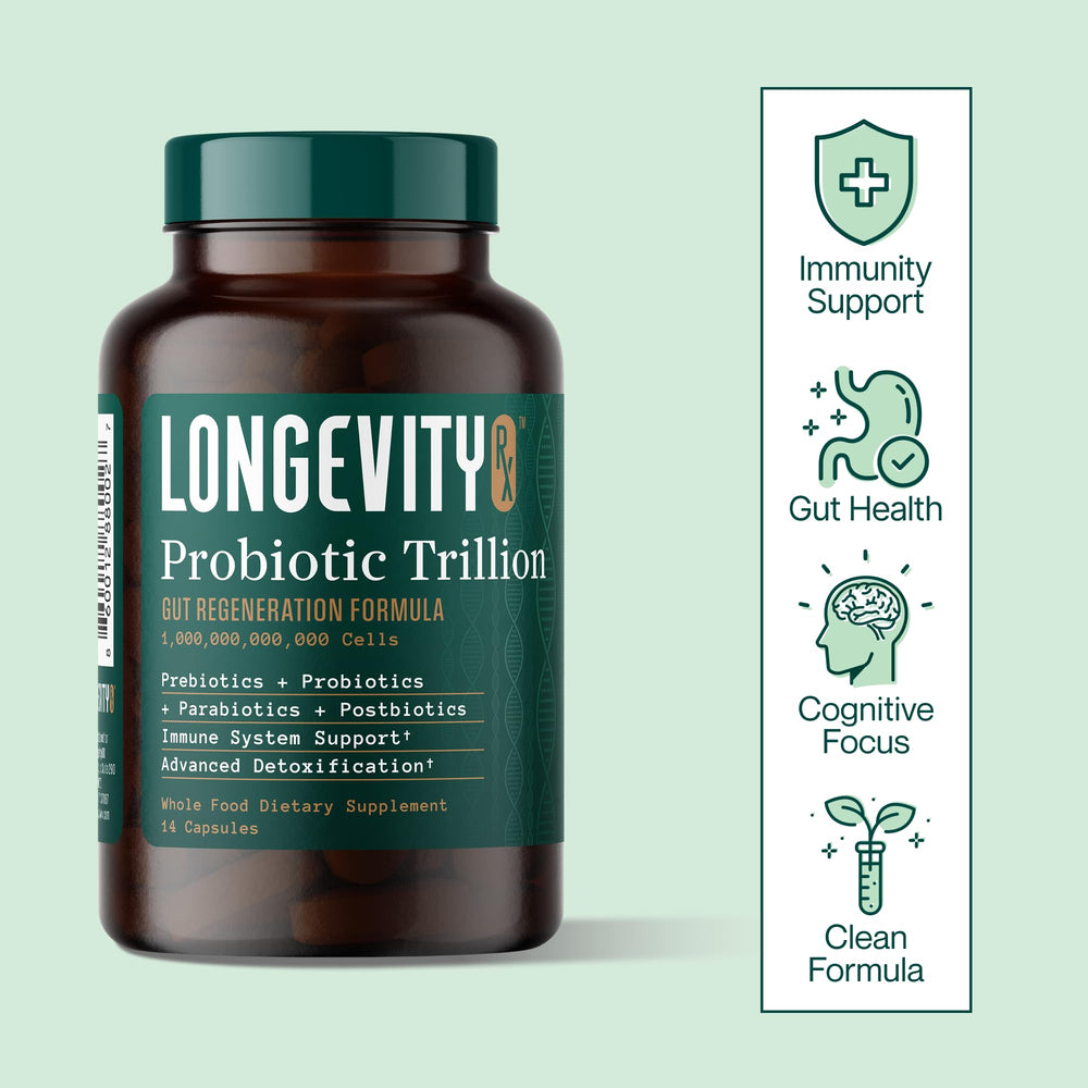 Longevity RX Probiotic Trillion glyphosate-detox concept depicts environmental stress recovery