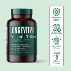 Longevity RX Probiotic Trillion glyphosate-detox concept depicts environmental stress recovery