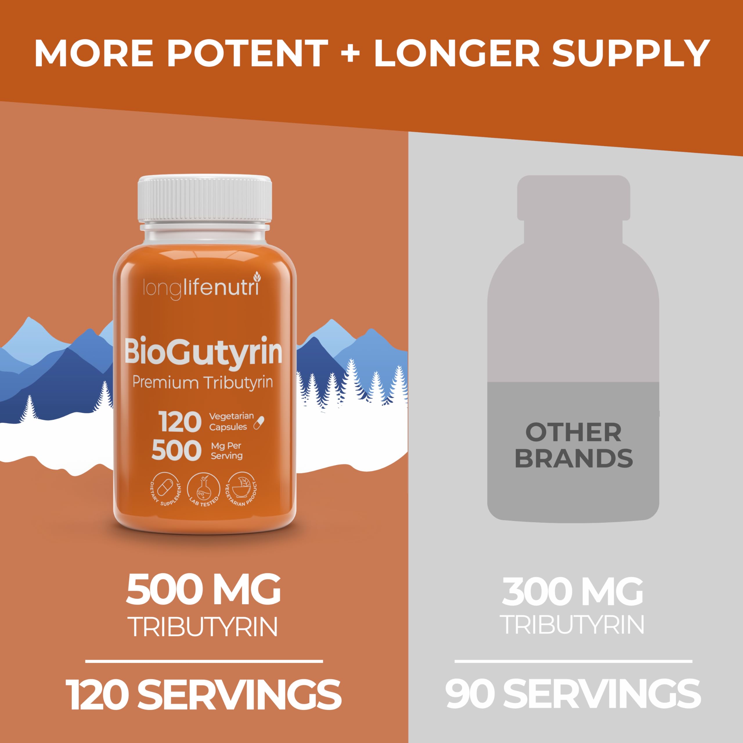 BioGutyrin capsules arranged to show vegetarian format and dosage clarity.