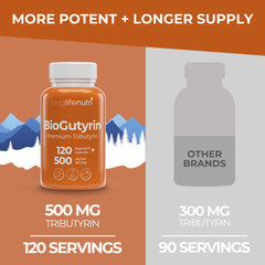 BioGutyrin capsules arranged to show vegetarian format and dosage clarity.