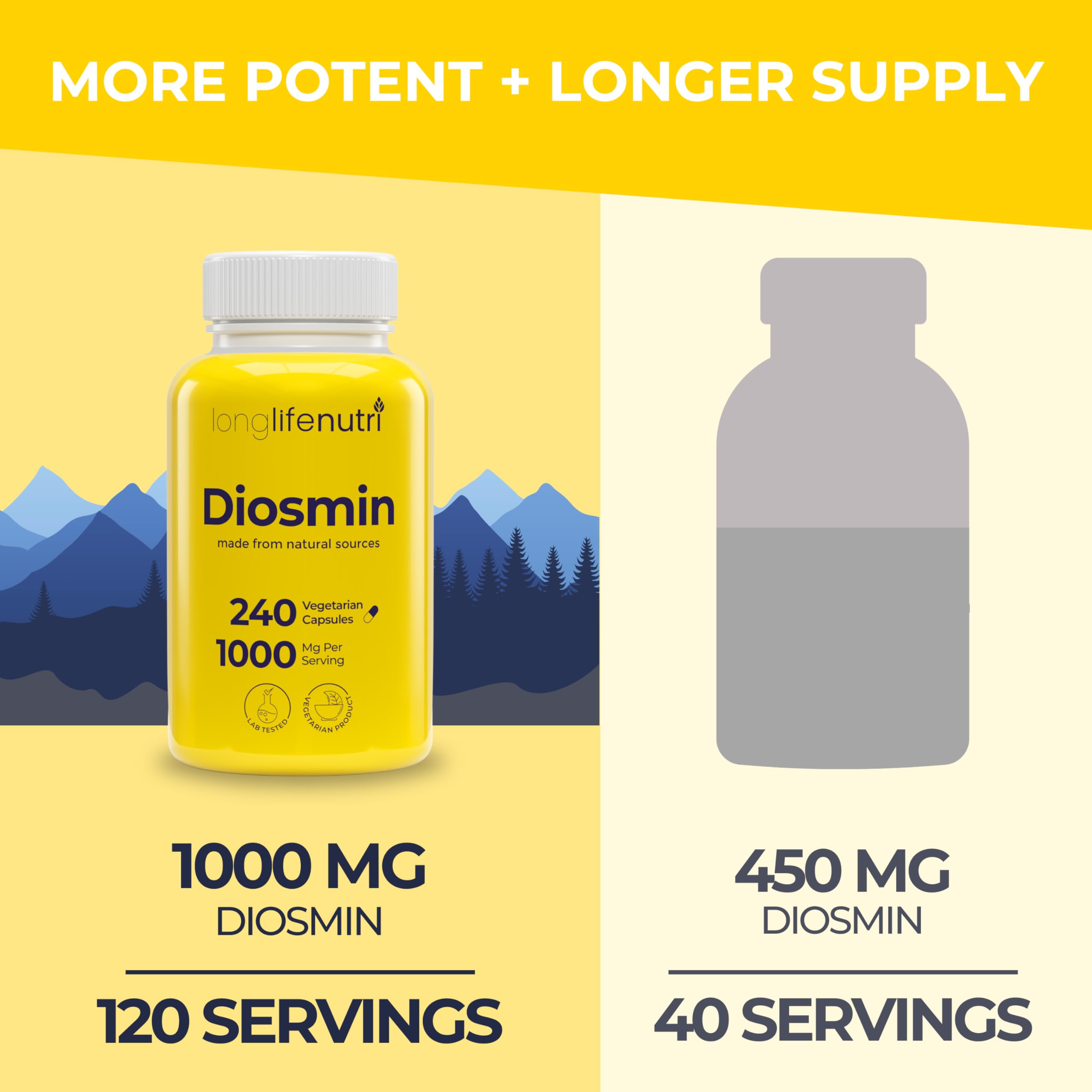 LongLifeNutri Diosmin 1000mg USA-made label highlights quality and origin.