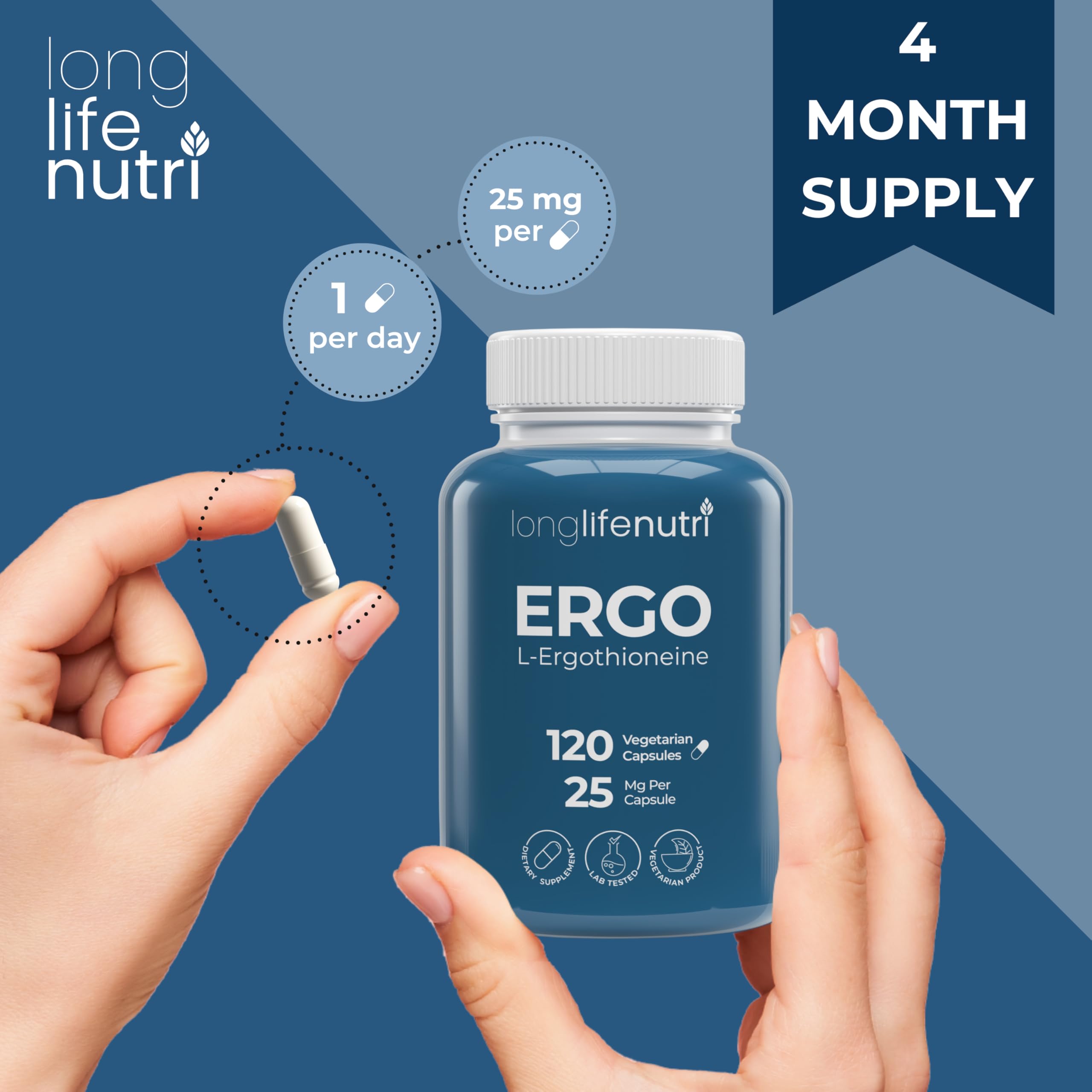 USA-made LongLifeNutri L-Ergothioneine bottle highlighting US production.